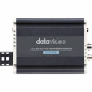 Datavideo DAC-8PA SDI to HDMI Converter - konwerter video