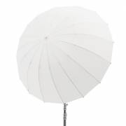 Godox UB-130D Umbrella - parasolka paraboliczna 130cm, transparentna, Hexa