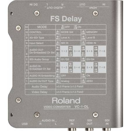 Roland VC-1-DL - konwerter dwukierunkowy SDI/HDMI