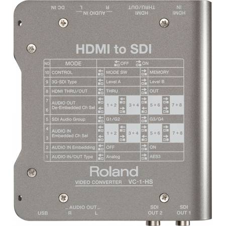 Roland VC-1-HS Konwerter wideo HDMI na SDI