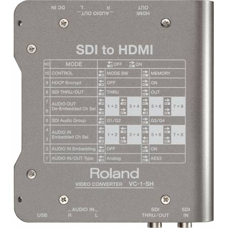 Roland VC-1-SH - konwerter wideo SDI na HDMI